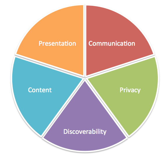 Screen Shot 2017-05-18 at 5.10.29 pm